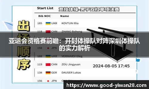 亚运会资格赛前瞻：开封体操队对阵深圳体操队的实力解析